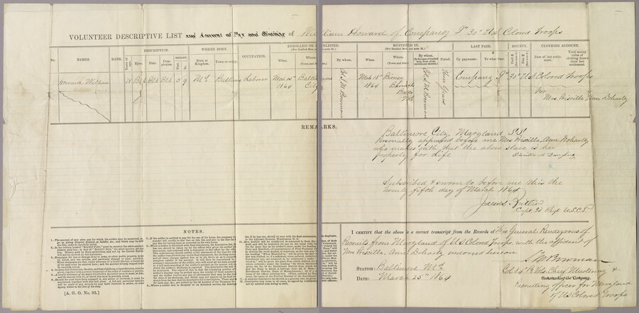 Volunteer descriptive list of William Howard of Company I 30th U.S. Colored Troops — 1864-03-25