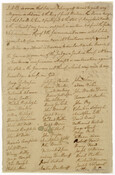 An Oath of Allegiance document from Washington County, Maryland, with the names of all residents who took the oath before county magistrate John Barnes. This document was hand-copied from the original by Barnes for filing at the Washington County court. The original oath document would have been signed by the hand of each resident who…