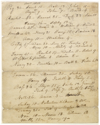Manumission from John Chew Thomas to ‘Sundry Negroes’ — 1812-02-12