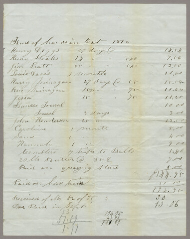 Receipt of labor at Hampton — 1872-10