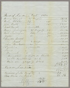 A receipt for hired labor and repairs at Hampton, the Ridgely family estate.